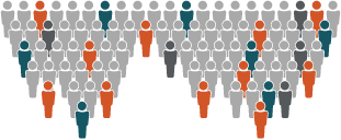 Chart illustrating program leaders in a crowd.